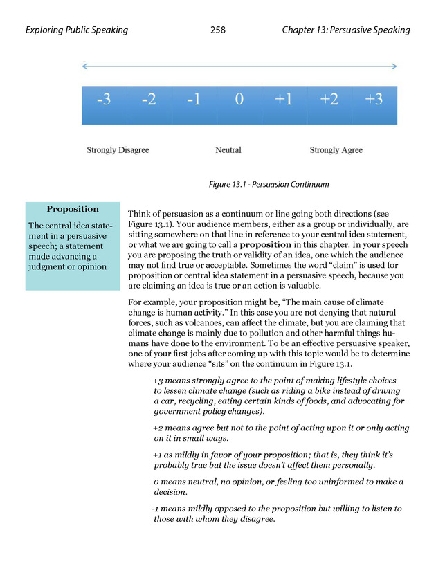 Exploring Public Speaking - Page 258